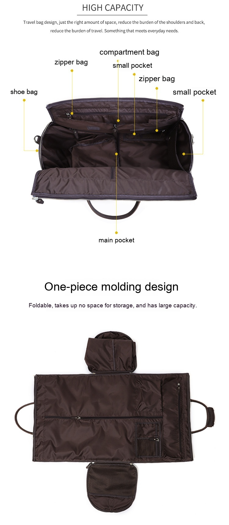Retro Leather Travel Bag for Men