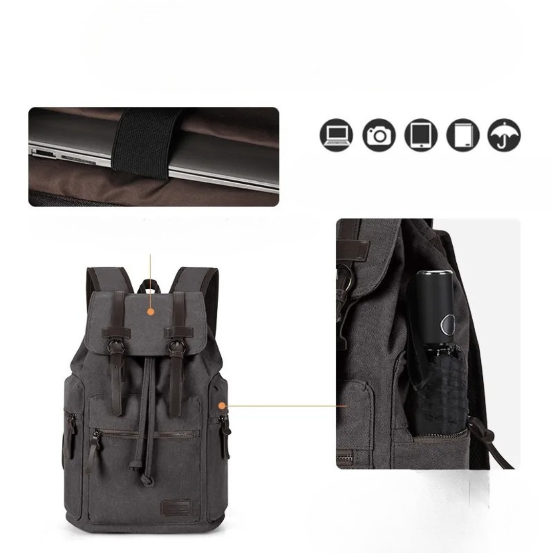 Compact Retro Canvas Backpack for Men